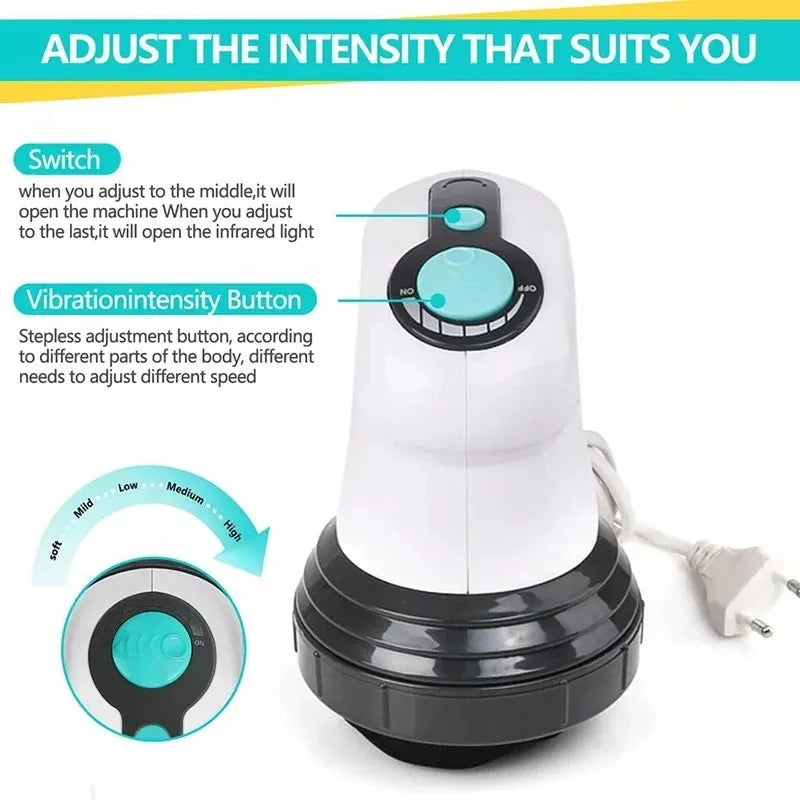 TheVibeSpot SculptEase Body Massager
